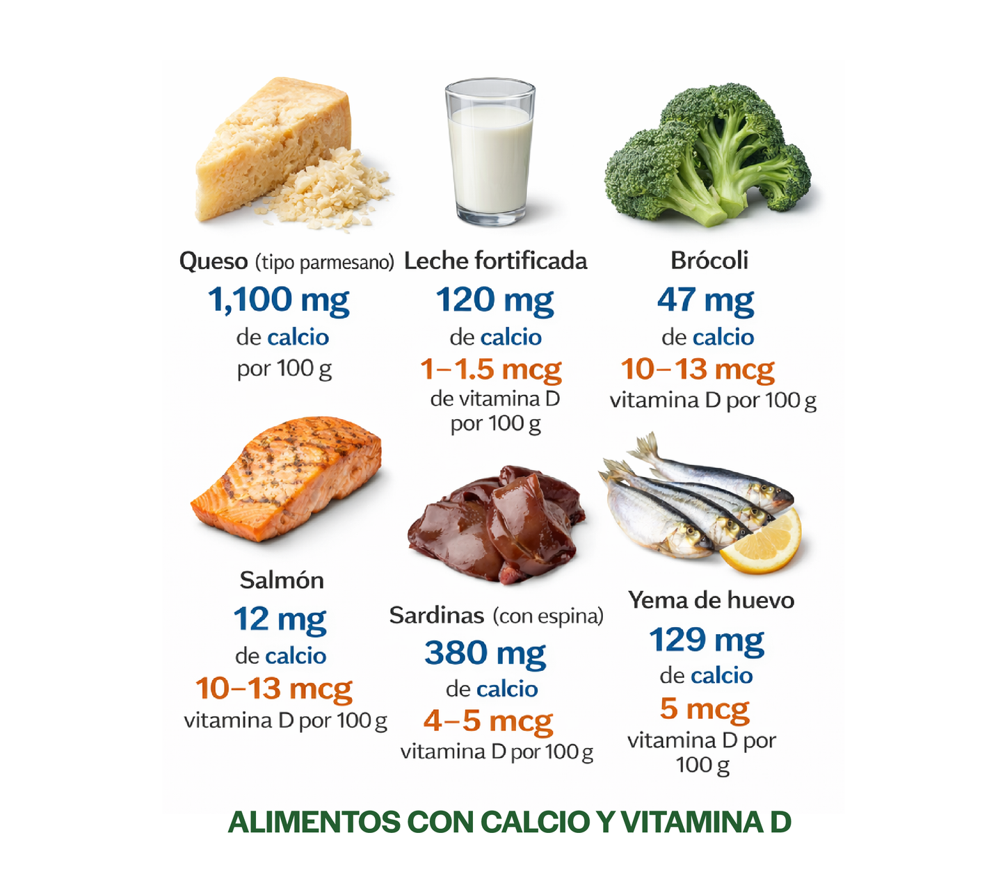 Calcio 600 mg + Vitamina D