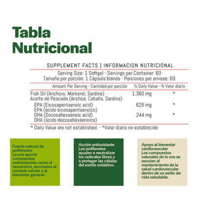 Omega 3 con EPA y DHA – 1.360 mg (870 mg de ácidos grasos activos)