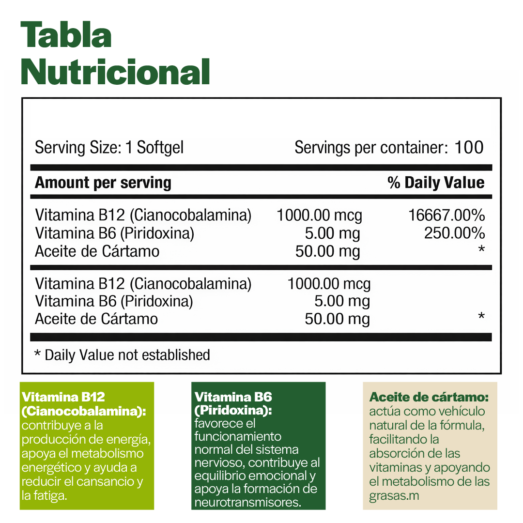 Vitamina B12 + Vitamina B6