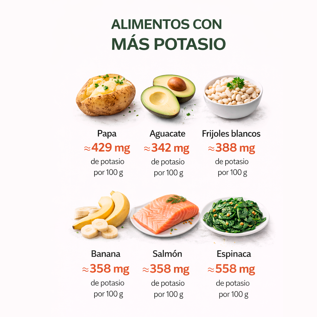 Vitamina A + Vitamina E
