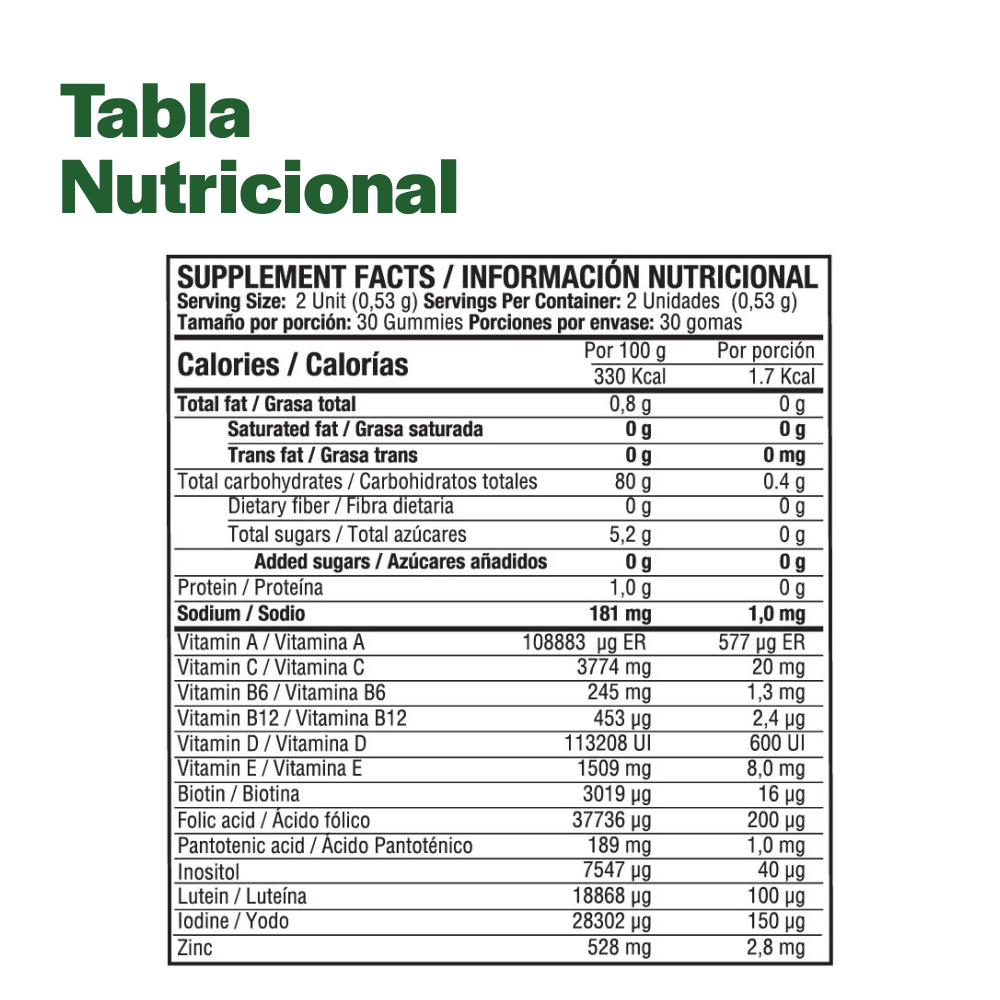 Vitaton Kids Gomitas Masticables en Forma de Osito®