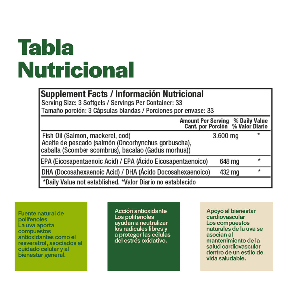 Omega 3 1200 mg (360 mg Ácidos Grasos)