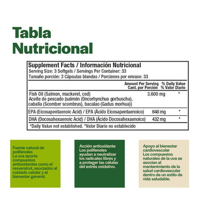Omega 3 1200 mg (360 mg Ácidos Grasos)